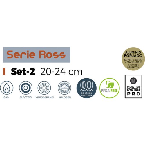 Set 2 Sartenes de Aluminio Forjado Inducción - Cocina Versátil