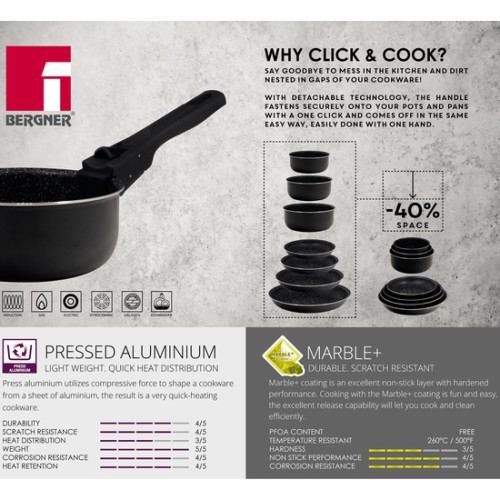 Set of 2 Click and Cook Frying Pans 24 + 28 cm Black