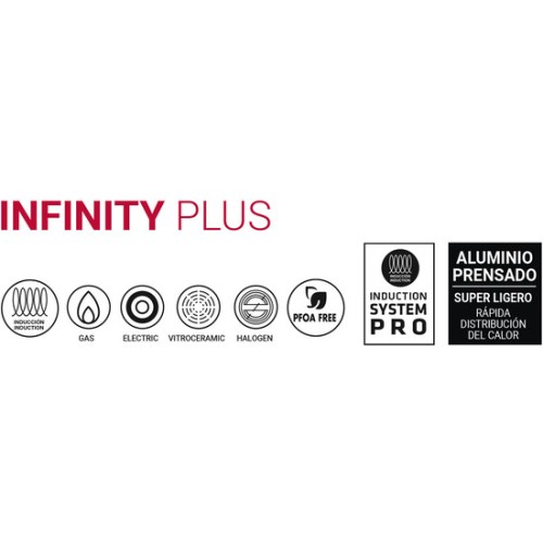 Sartén Tortillera 24cm Infinity Plu Quttin