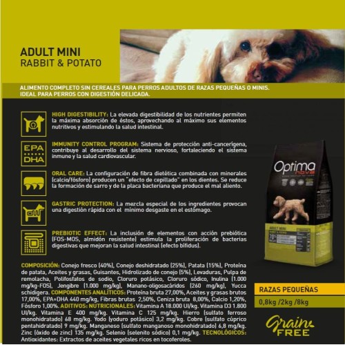 Optima Nova Adult Mini Rabbit and Potato 2kg