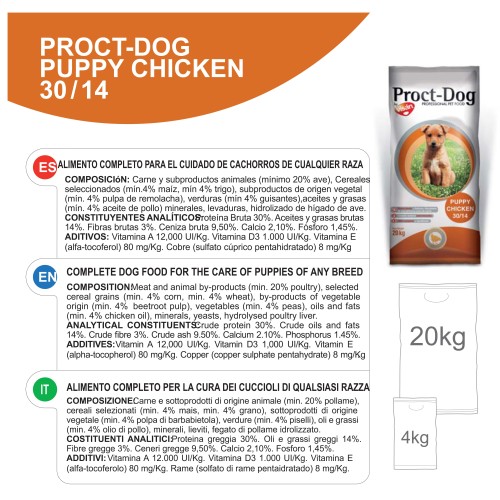Alimento Proct-Dog Puppy 4 Kg