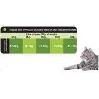 Alimento para Gatos Proct-Cat Pescado y Verduras 4 Kg