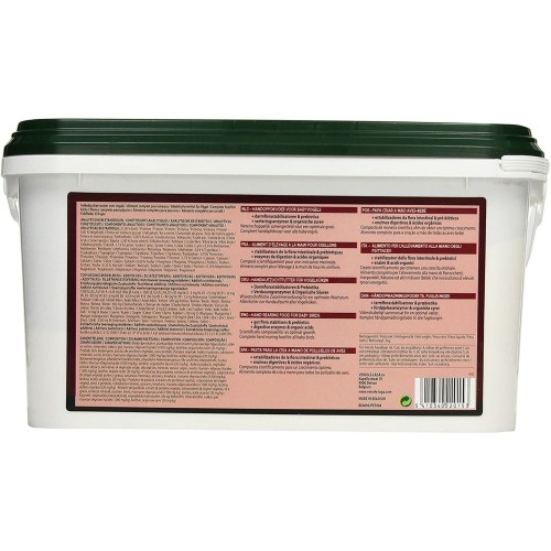 Nutribird A21 Baby Bird Food Quality Nutrition