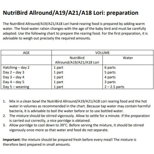 Nutribird A21 Alimento para Polluelos Nutrición de Calidad