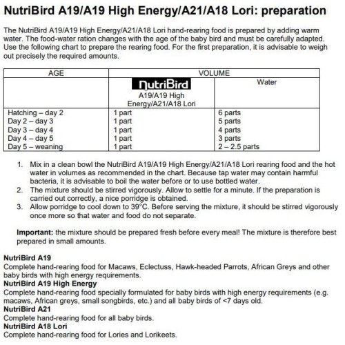 Nutribird A19 3 Kg. Versele-laga