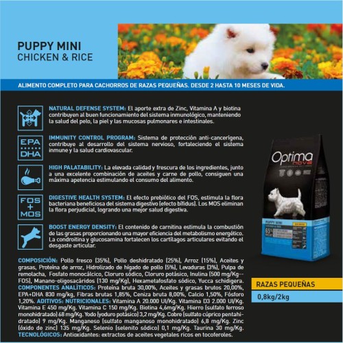 Optima Nova Cachorros Mini Alimento Completo 2 Kg