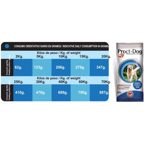 Proct-Dog Adult Complet 20 Kg Alimento Nutricional para Perros