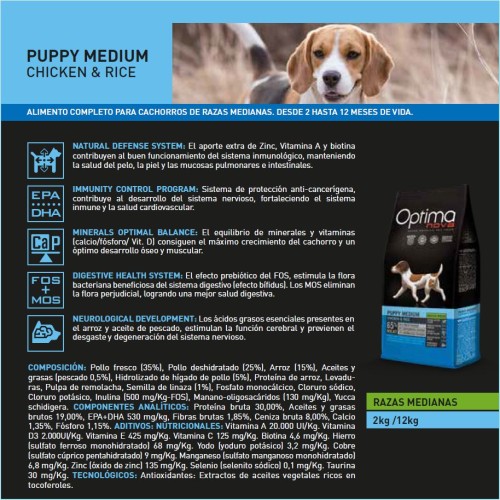 Optima Nova Puppy Medium Pollo 12 Kg
