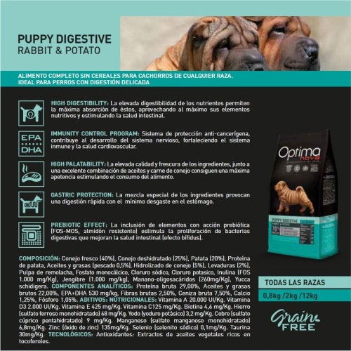 Optima Nova Puppy Digestive Conejo Patata 12 Kg
