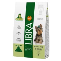 Libra Dog Mini Chicken 8Kg