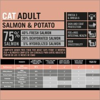 Optima Nova Cat Adult Salmon Patata 8 Kg Alimento Premium