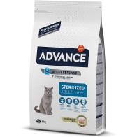 Advance Cat Sterilized Turkey 10 Kg.