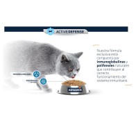 Advance Cat Sterilized Turkey 10 Kg.