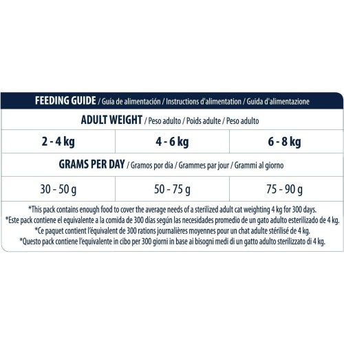 Advance Cat Sterilized Turkey 10 Kg.