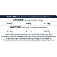 Advance Cat Sterilized Turkey 10 Kg.