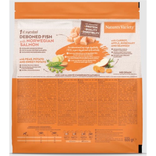 Natures Variety No Grain Mini Salmon Comida para Perros 600gr