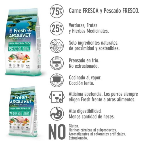 Arquivet Fresh Free Run Duck - 2,5 Kg. - Alimento de Calidad para Perros