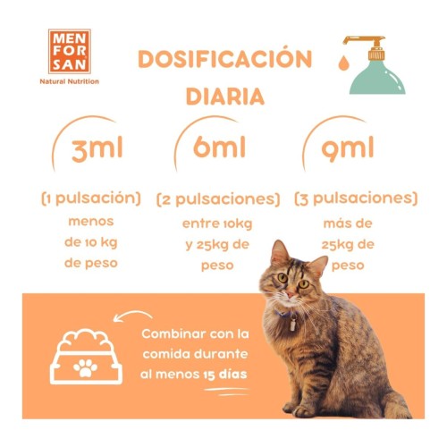 Salmon Oil 500ml - Essential for Dogs and Cats Health