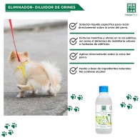 Urine Dilution Solution 250ml Menforsan