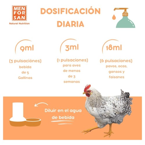 Alimento Complementario Aves De Corral 500 ml Menforsan