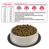Arquivet Fresh Farm Poultry - 10 Kg para Perros
