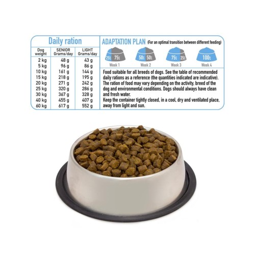 Arquivet Fresh Senior Light Pavo & White Fish 10 Kg.