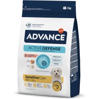 Advance Mini Sensitive Dog Food 8 Kg