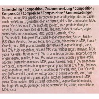 Nutribird G14 Original 10 Kg - Complete Bird Food