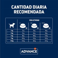 Pienso Advance Mini Adult 3kg - Nutrición Premium