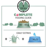 Chinchilla Complete 500gr de VerseleLaga
