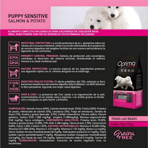 Optima Nova Puppy Sensitive Salmon&potato 12 Kg - Sin Cereales