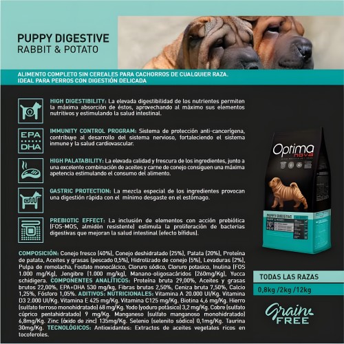 Optima Nova Puppy Digestive 12 Kg