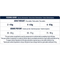 Advance Comida para Gatos Esterilizados con Pavo 1.5 Kg