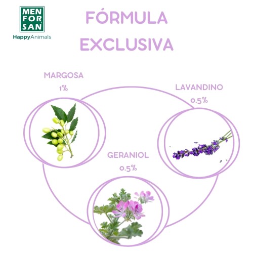 Menforsan Anti-Insect Spray for Cats