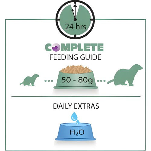 Versele-Laga Ferret Complete 750g - Nutrición Óptima para Hurones