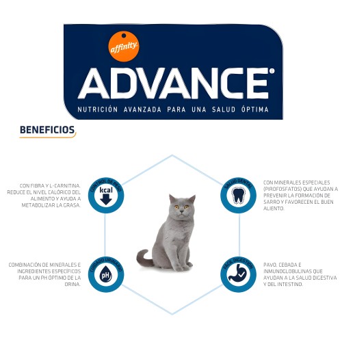 Advance Cat Sterilized Turkey 3 Kg.
