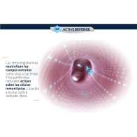 Advance Cat Sterilized Turkey 3 Kg.