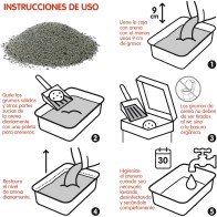 Arena Natural Bentonita con Carbón Activo 10kg - Arquivet