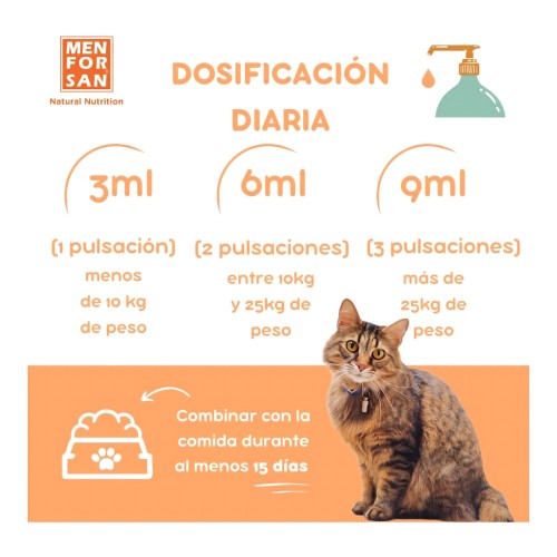 Aceite de Salmón Menforsan 500ml - Suplemento Premium para Mascotas