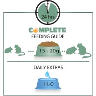 Versele-Laga Hamster & Gerbil Complete 500gr