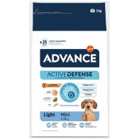 Advance Mini Light Pienso para Perros 1,5 Kg - Bajo en Calorías para Razas Pequeñas