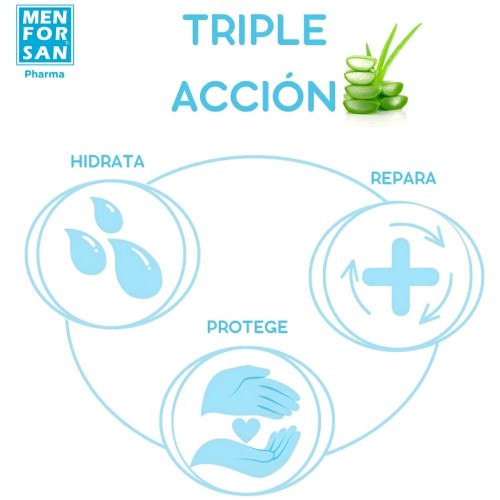 Spray Antiséptico Menforsan con Clorhexidina - 60ml