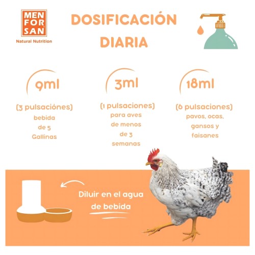 Alimento Complet Aves De Corral
