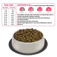 Arquivet Fresh Farm Poultry - 10 Kg - Comida Completa para Perros