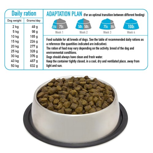 Arquivet Fresh Ocean Fish Pienso Semihúmedo para Perros