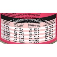 Albóndigas de Pollo, Zanahoria y Guisantes 400g - Deliciosas y Nutritivas