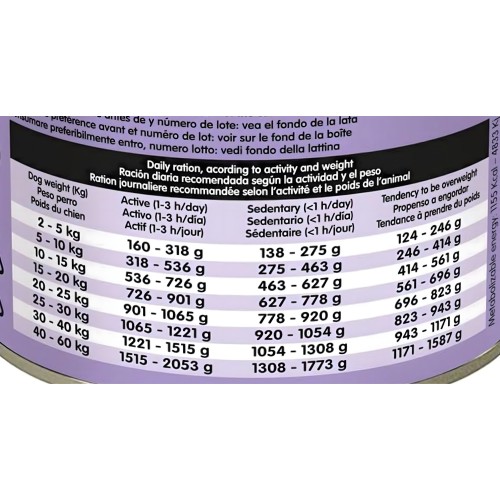 Albóndigas de Cordero y Zanahoria Arquivet 400g