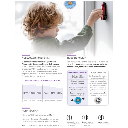 Masterlac Insecticidal Adhesive for Windows