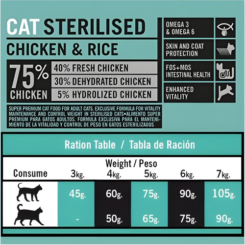 Optima Nova Cat Sterilised 6 Kg.