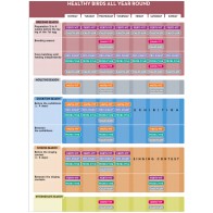 Fertivit 25 Gr. Versele-laga - Multivitamínico para Aves